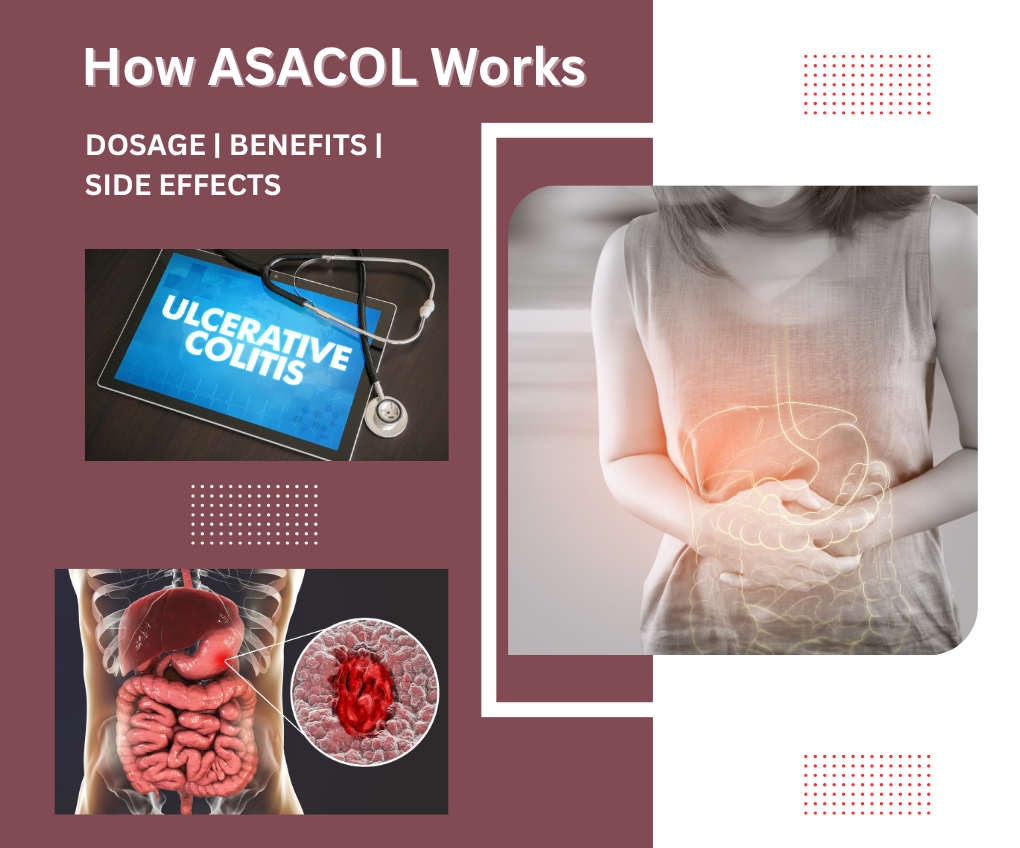 How ASACOL Works: Benefits, Dosage & Mesalamine Uses